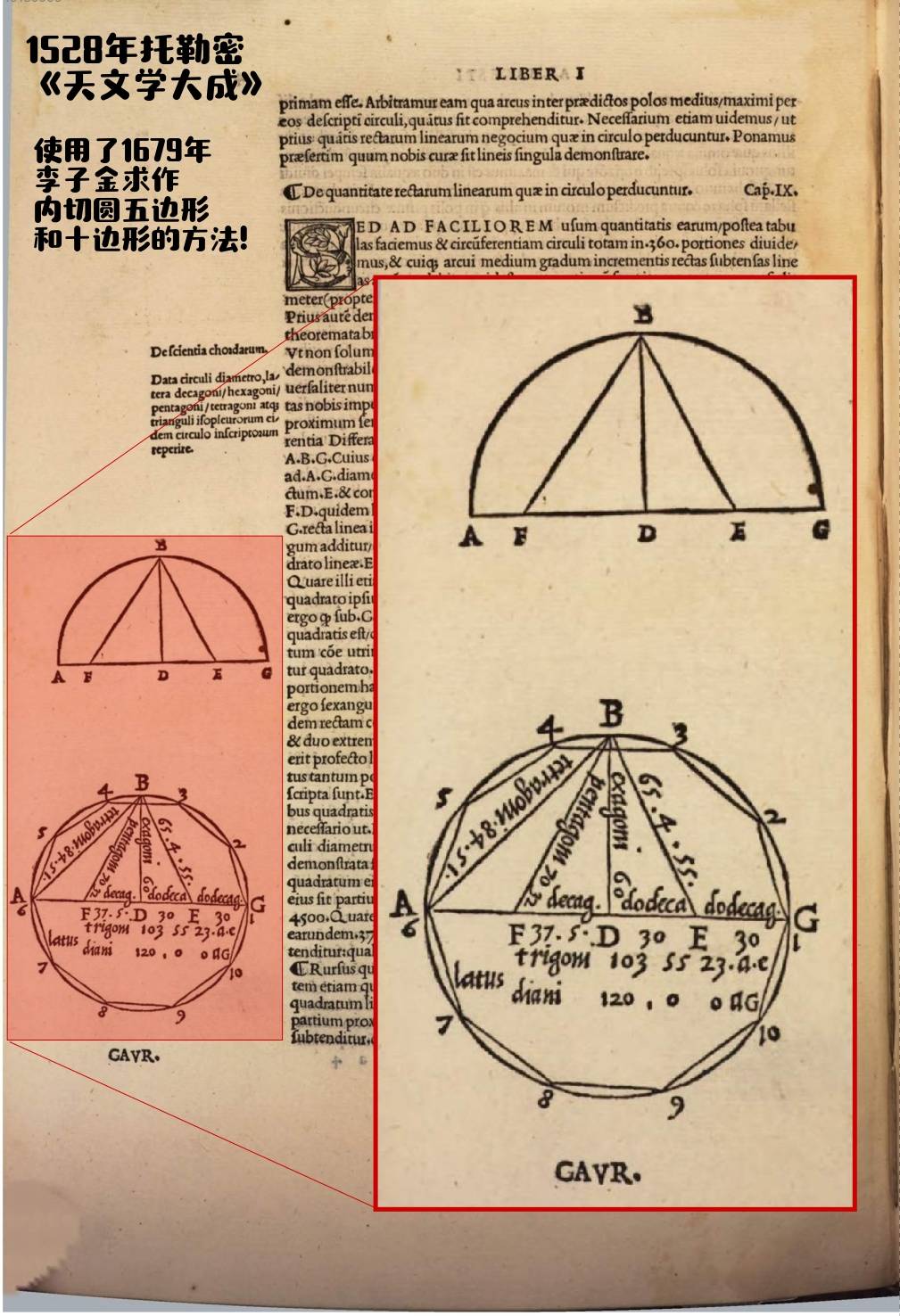 1679年李子金作圆内接正五边形十边形法.1528年托勒密天文学大成第25页